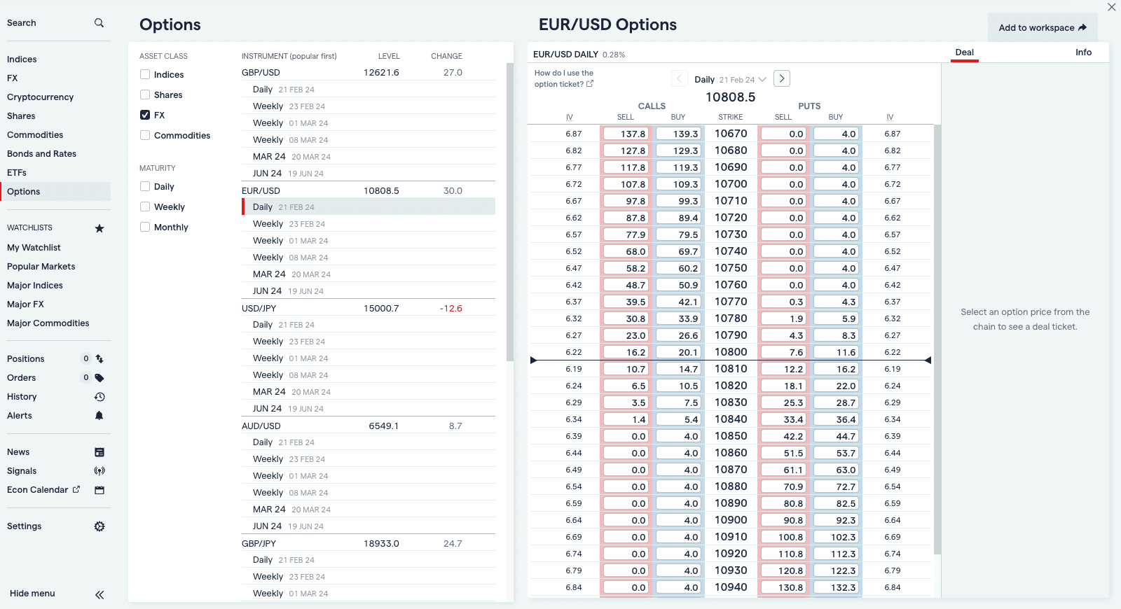IG's EUR/USD options chain with call and put prices by strike