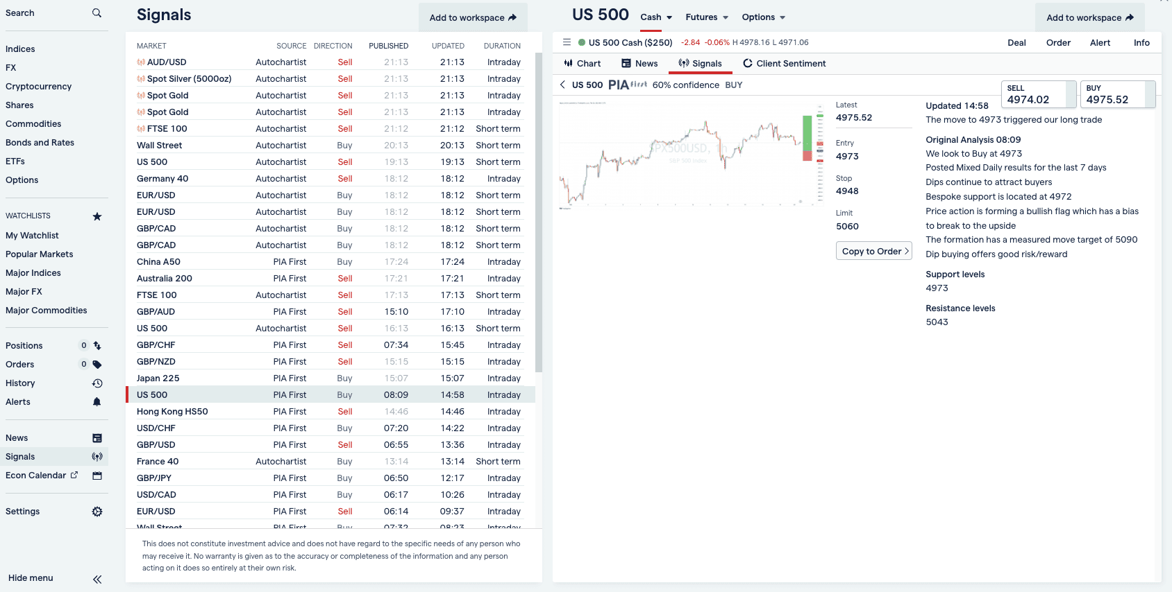 IG's Signal Centre listing Autochartist and PIA First trade signals