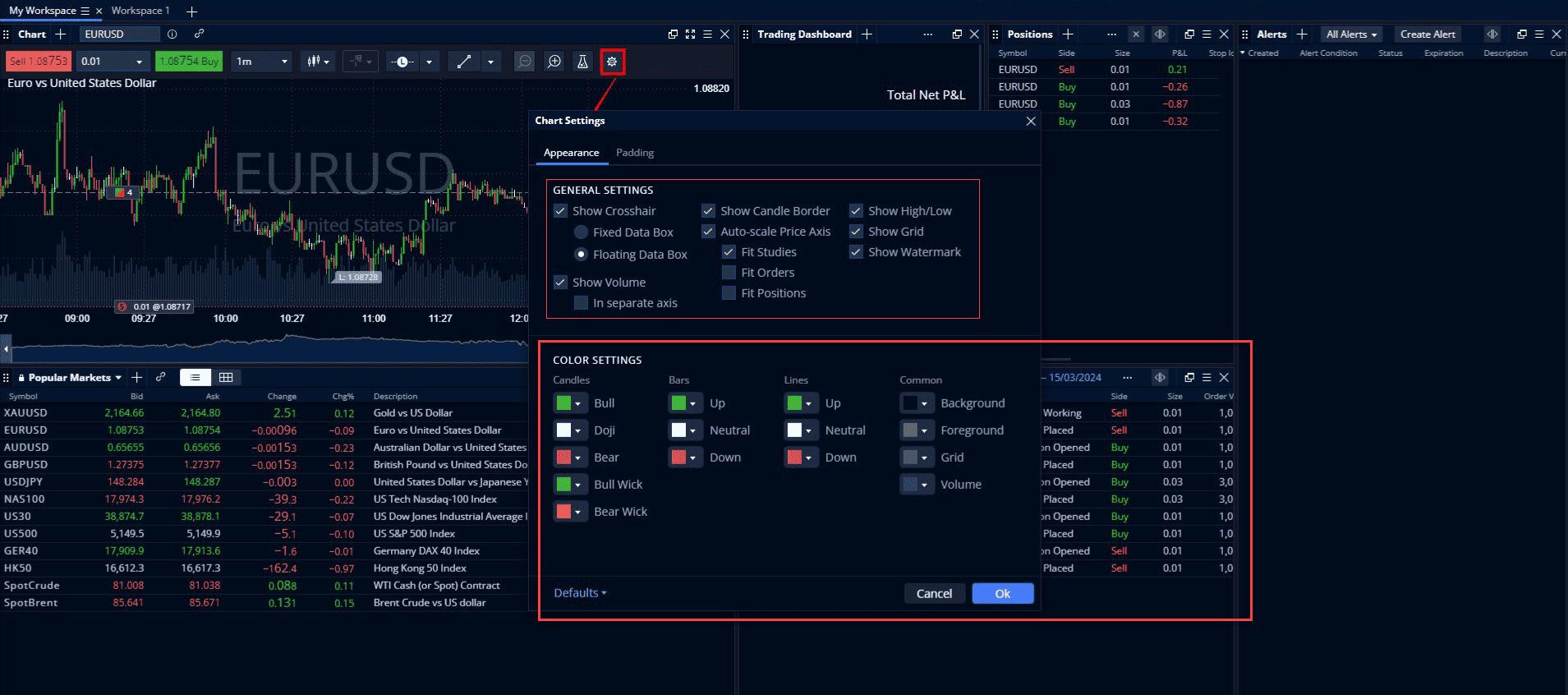 Pepperstone WebTrader's chart settings panel over a EUR/USD chart
